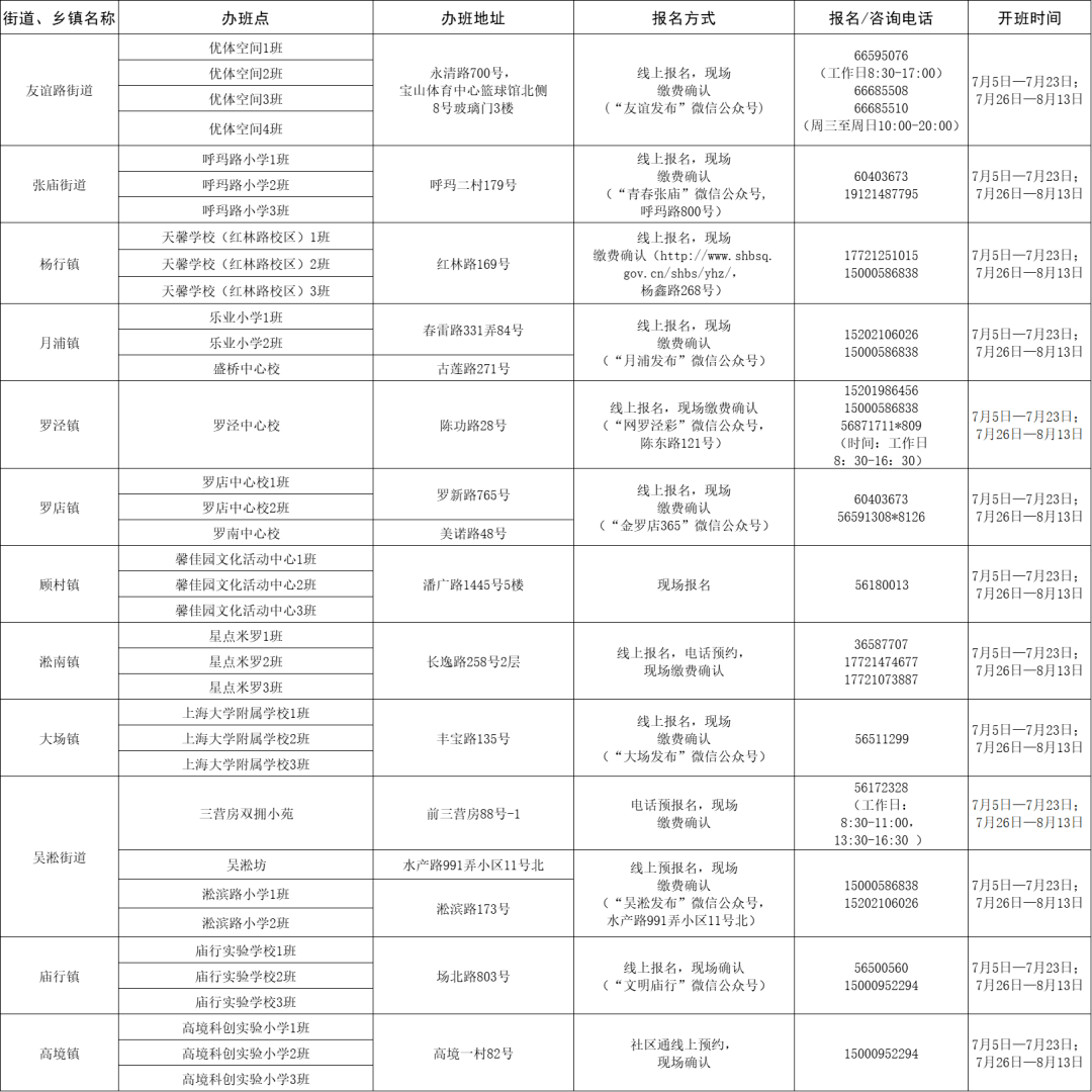 公务员病事假最新规定，智能假期管理，开启生活新篇章