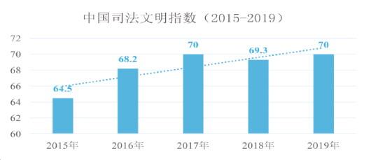 2024新澳精准资料大全,综合指数法_黄金版TBA103.506