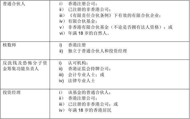 2024年香港正版资料免费大全图片,采购部综合计划主管职责_道CXG1.911