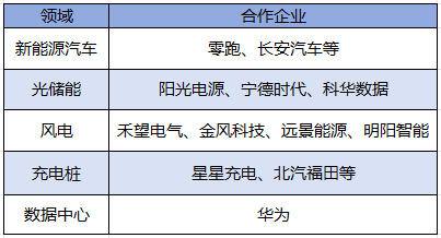 澳门今晚揭晓特马开奖结果，深度解析研究新动向_天血境DJA78.36