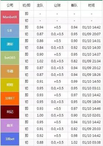 2024澳门特马今晚开奖93,市场需求分析包括FLS705.504化血境