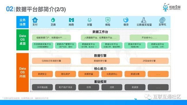 澳彩独家数据资源免费共享，数据包络分析法详解_YVM715.66