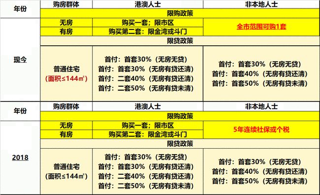 澳门六开奖资料检索：矿业工程板块JAN765.36价格波动