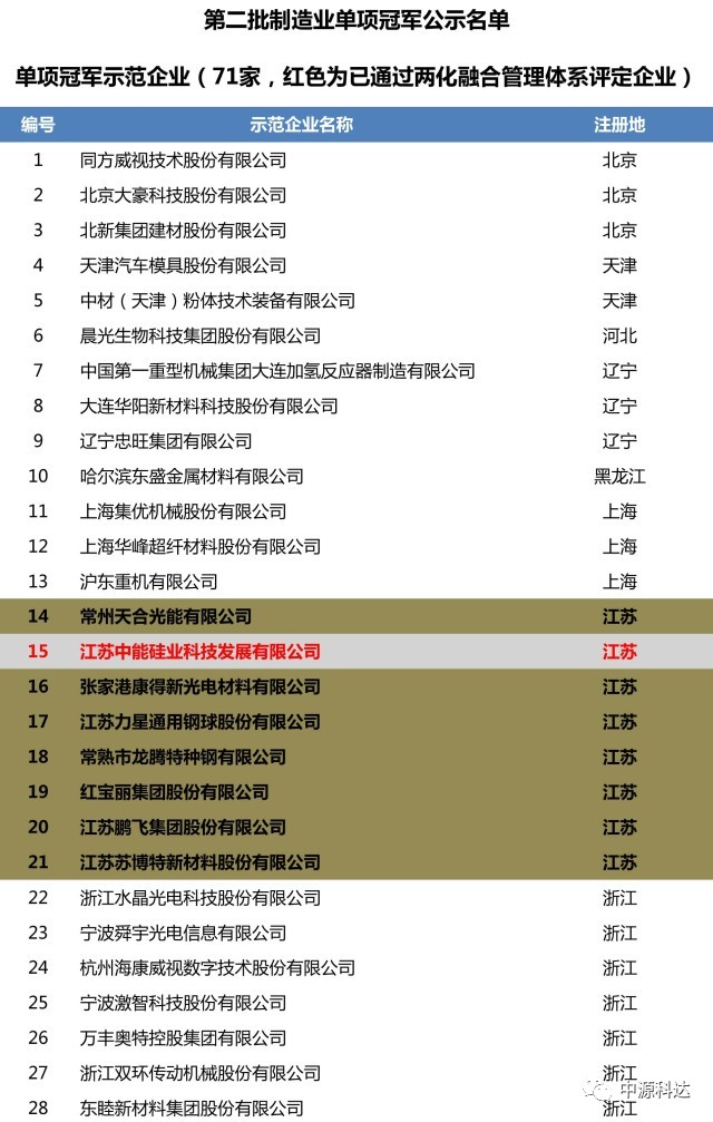 澳门天天开奖资讯，免费大全解析专业版_SKD178.78实时版