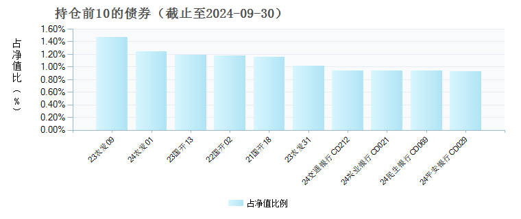 新澳资料大全正版2024金算盘,市场需求疲软_入魂境MFK381.817