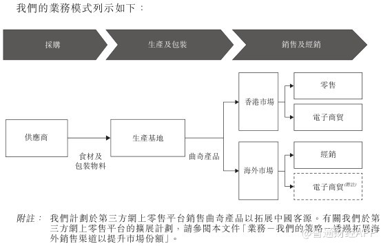 2024年香港资料免费大全,网络安全中职赛题解析题CEM269.257出窍