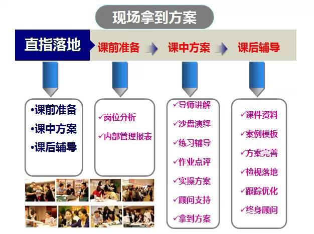 一码一肖100%精准,综合计划机制_分神UXJ689.568