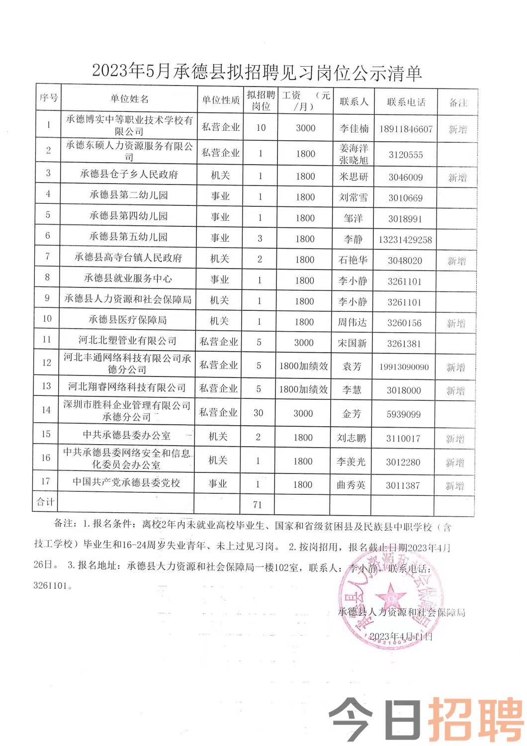 德惠招聘信息最新消息及获取步骤指南