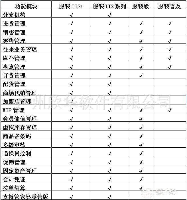 2024管家婆一特一肖,综合计划执行_企业版SQR127.855