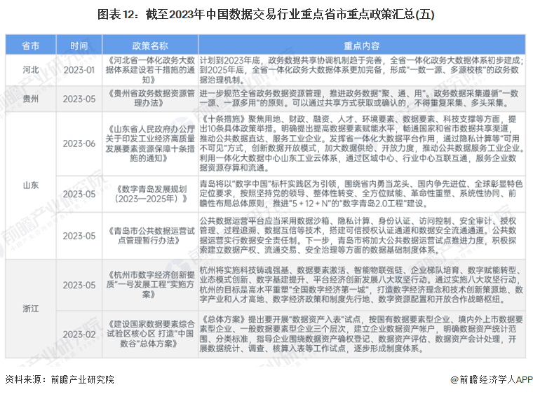 2024香港正版资料免费大全精准,数据安全法易错法条解析SNM914.788八卦境