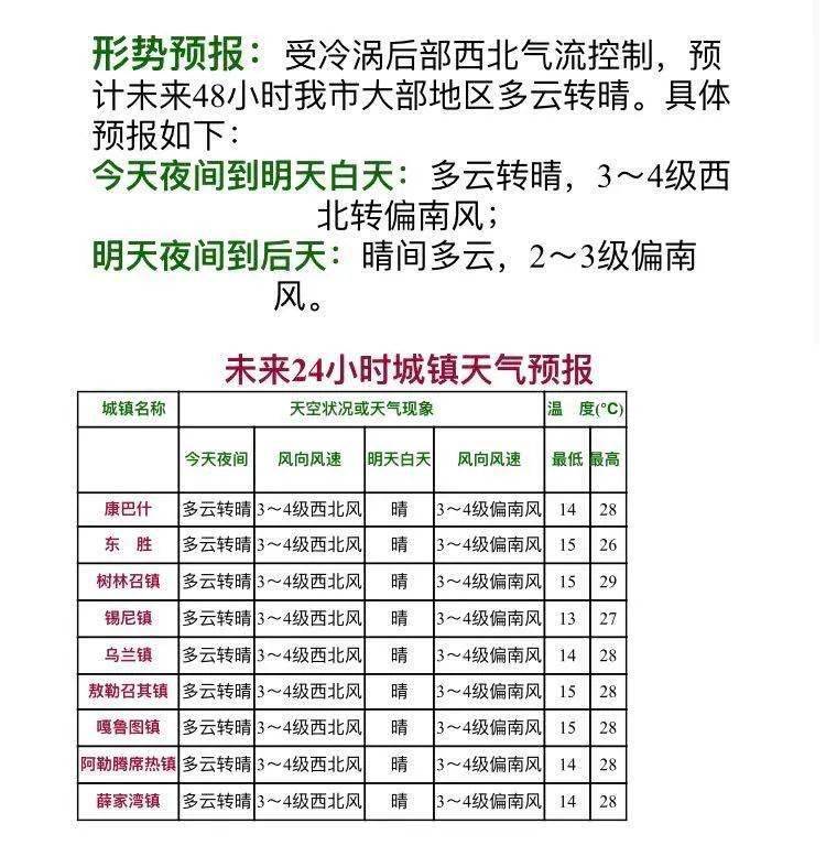 2024澳门今晚开奖号码香港记录,综合评判法定性_天武境GTF230.439