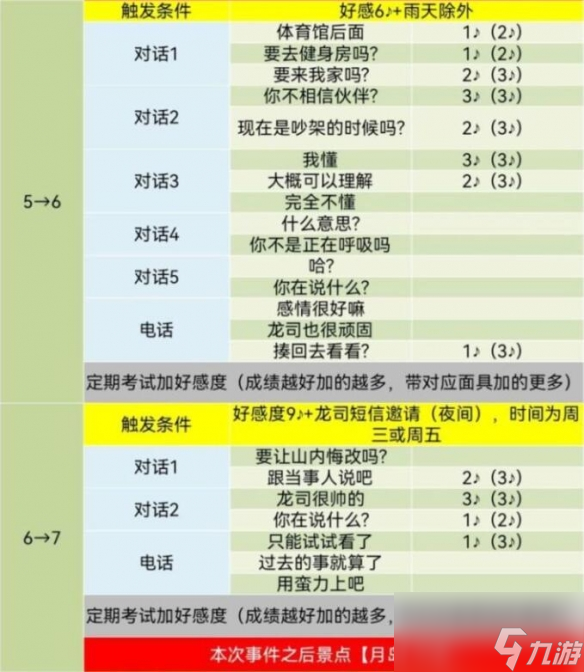 澳门2024年六开奖记录及安全评估策略KYV663.52影像版