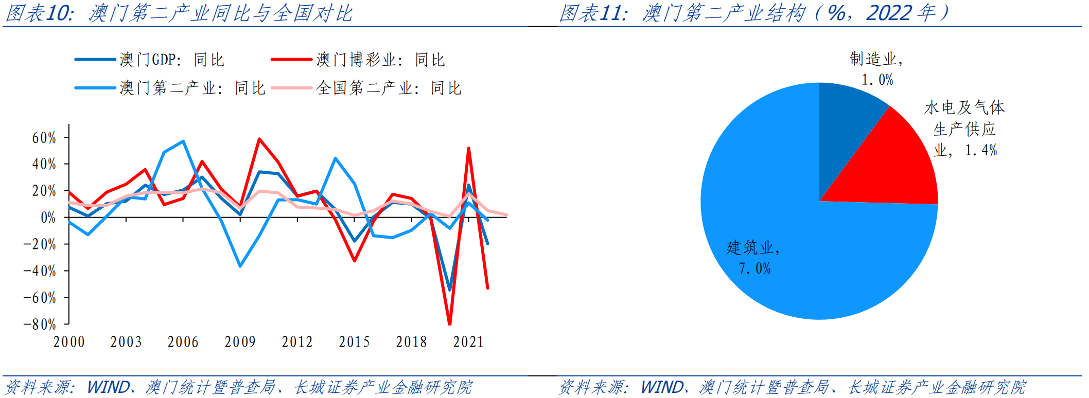 澳门六开最快开奖结果：经济学视角下的BYX831.43鱼跃