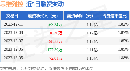 思维列控最新动态，技术领航于时代浪潮之中