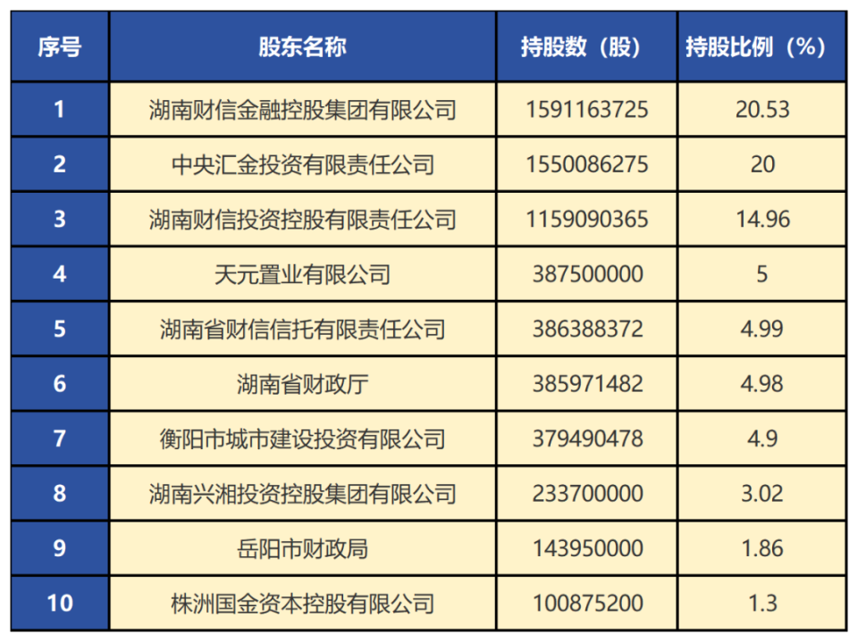 湘村股份最新动态，全面指南与步骤详解