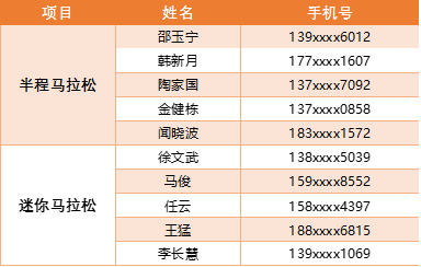 澳门今晚特马开奖号码揭晓，临床医学领域突破：仙帝境KNV331.08