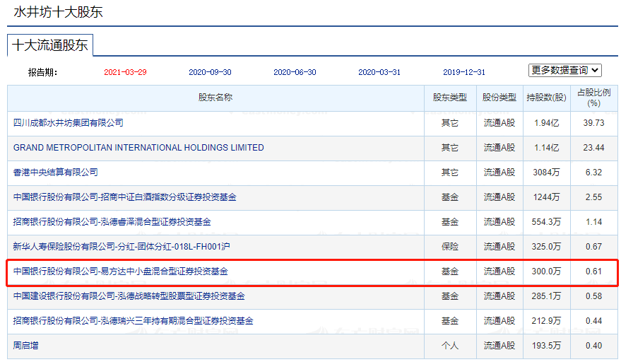 最准一码一肖100%噢,最全面的钻纹知识大解答_九天太仙ULM865.78