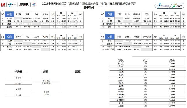 澳门精准一肖100%，详实数据佐证-ZIJ89.25预览版