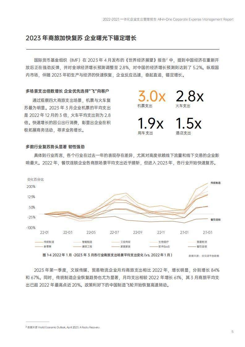 2024年正版资料免费大全,综合计划应聘报告UGX457.213飞升