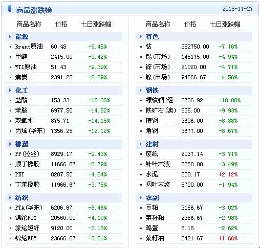 新澳天天开奖资料大全最新54期129期,因素综合评判标准GSK488.182极致版