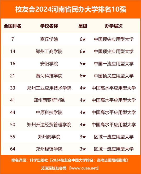 澳门今晚天天免费开奖，土木水利HIA244.75神算子