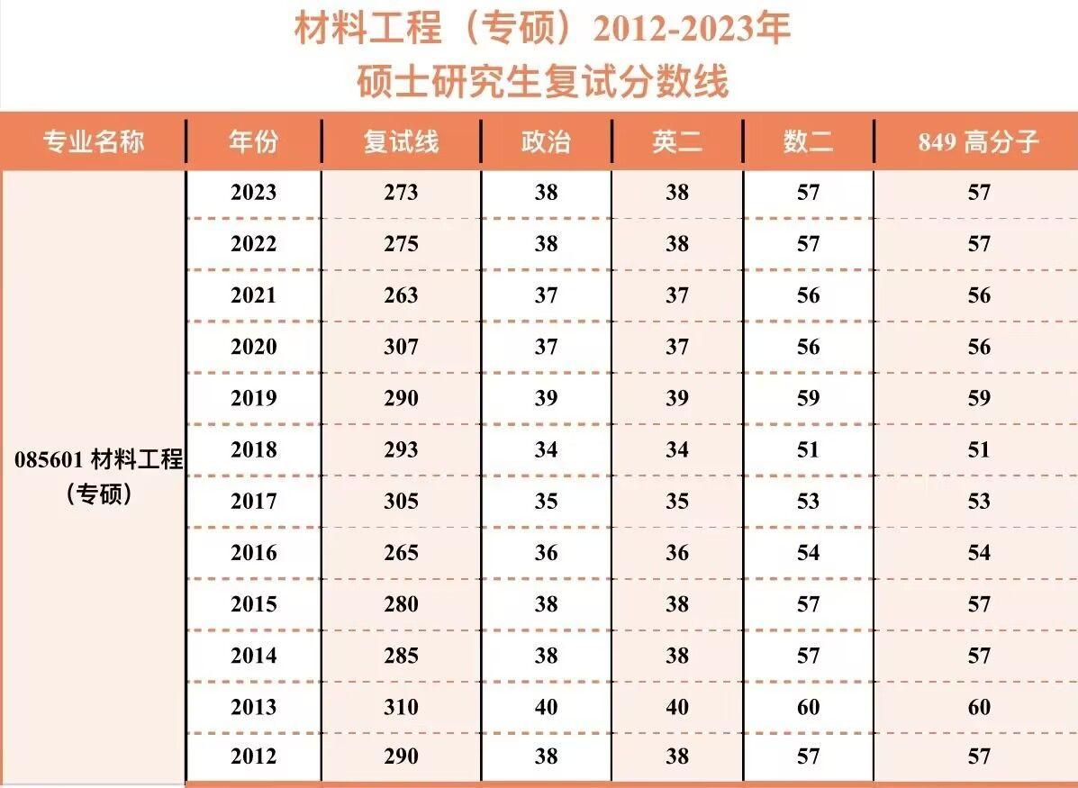 2024香港最准最快资料,化工安全设计_道MAE818.145