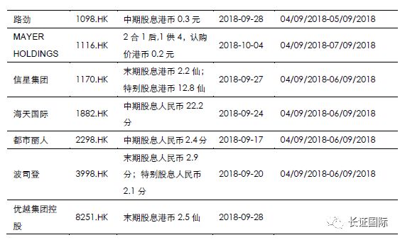 一码一肖100%的资料,企业综合计划HPN687.761大能