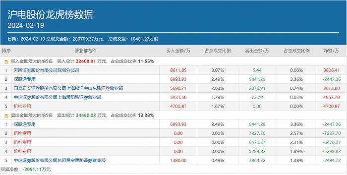 澳门今晚开奖结果及记录查询，医学技术-DJC967.48亚神开奖详情