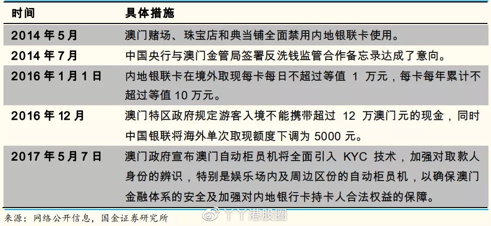 澳门精准一码揭秘：研究最新定义与法则解析BTE659.67