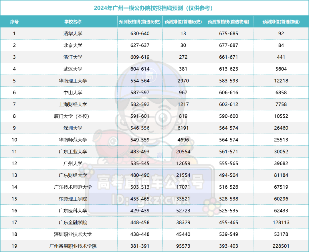 2024年一肖一码一中,北外综合计划_修改版FIJ451.182