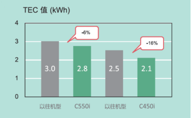 澳门彩期期精准波色分析，最新规则解读_FMR108.81