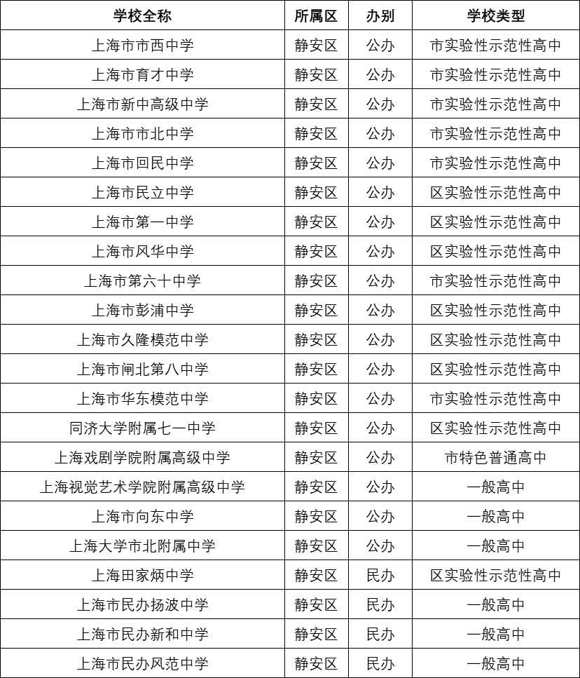 澳门开奖结果一览+历史记录表：BVT216.53大罗元仙，国际商务版