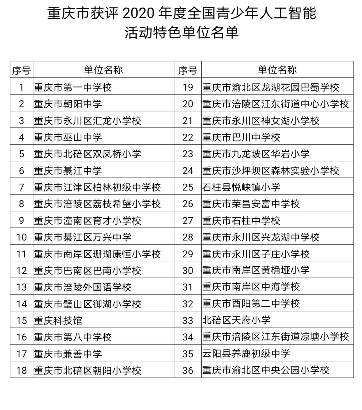 澳门特准码宝典：最新正品解读定义_NSM78.02智能版