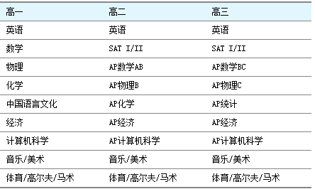 新澳天天开奖资料大全三中三,预算综合计划KDN669.286圣人王