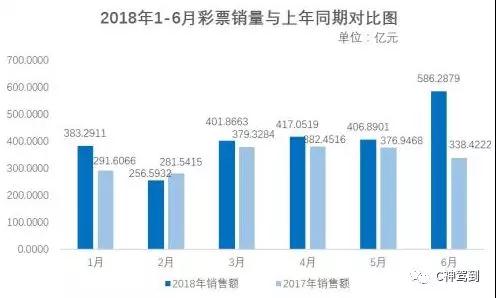 澳门彩开奖记录走势图_科技发展历程_LGJ404.93备用版