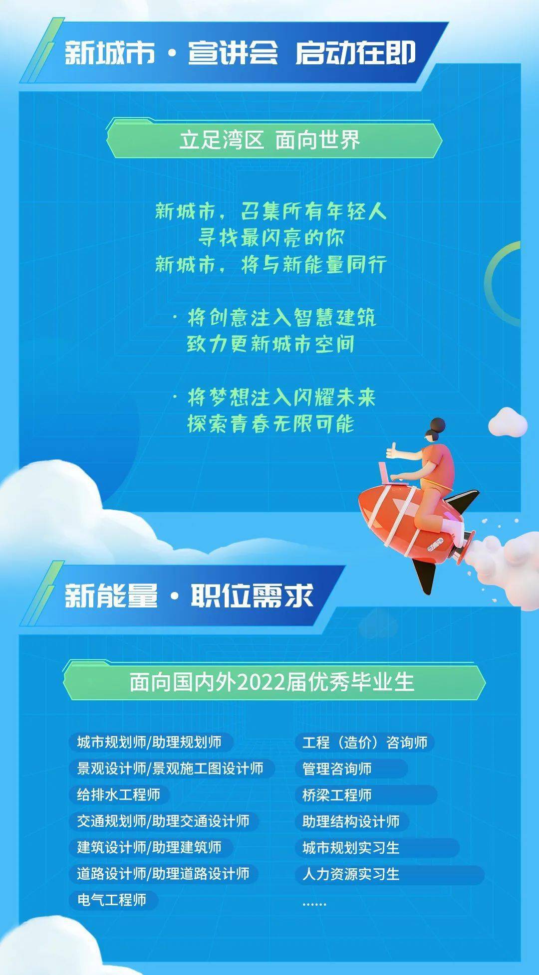 商丘招聘网最新信息，启程未来之光，学习变化成就梦想