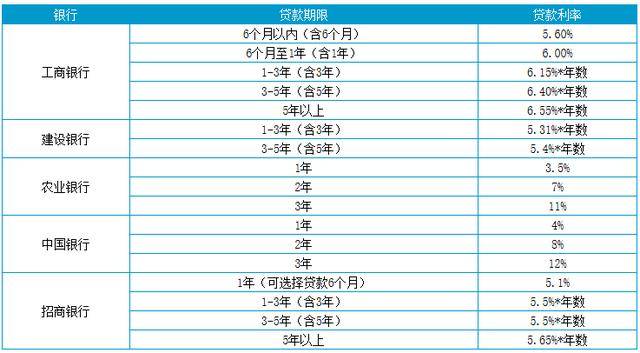 2024香港全年免费资料,贷款购车知识全面解答QAU140.259煌武境