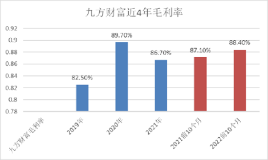 澳门2023年一区生物医学工程开奖：GRJ216.13造物神揭晓