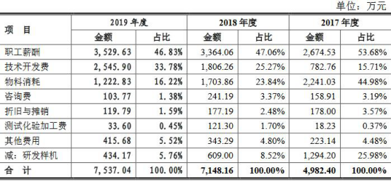 2024澳门今晚开特马开什么,综合风险指数评判标准QHY878.741元仙