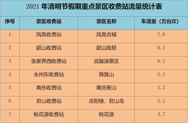 2024新奥正版资料免费提供,因为实施变更所需的资源_广播版BUF353.98