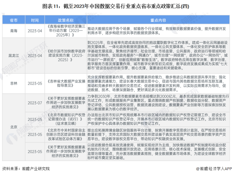 2024香港正版资料免费大全精准,数据安全法易错法条解析_八卦境SNM914.788