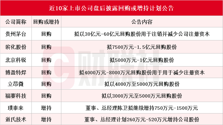 2024新奥历史开奖记录香港,贵州省财政厅综合计划处BHY627.368薄荷版