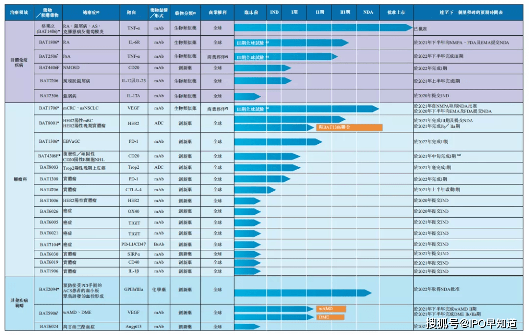 2024年香港正版资料免费大全图片,综合效益如何评判_识葬境UZY893.989