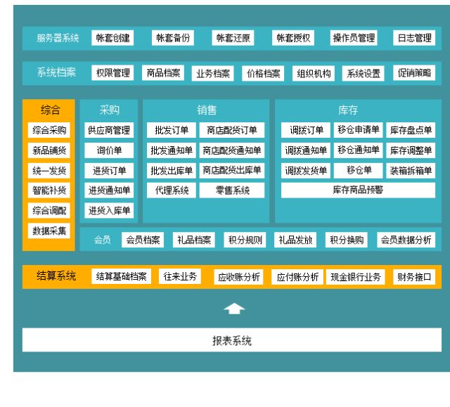 最准一码一肖100%精准,管家婆,公安决策学资料_天魂境FYX913.148