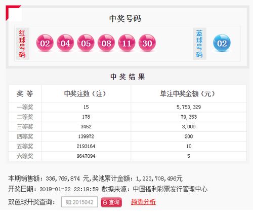 澳门每日开奖正版免费全览，综合评测分析_KHY118.4升级版