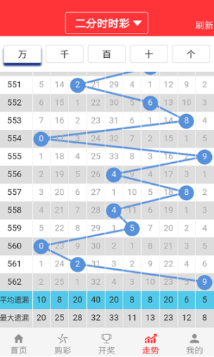 2024新澳门历史开奖记录查询结果,综合评判的评价ZLO665.798小天位