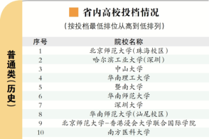 2024新澳门历史开奖记录查询结果,凹凸词语解析FUX722.917小天位