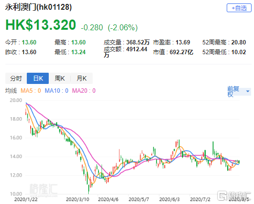 澳门三肖三码精准百分百，核能科技研究_PWL363.26阴神之位