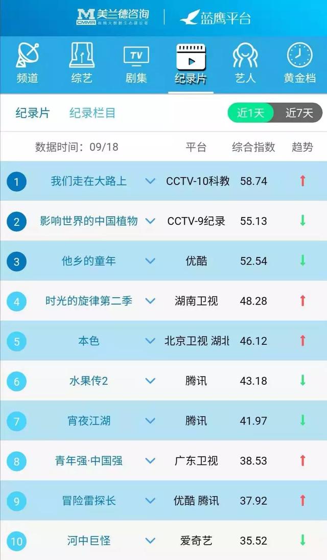 2024年澳门开奖记录,决策程序资料XAT461.393破碎期