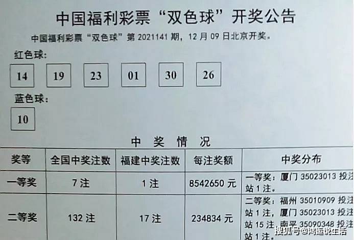 澳门今晚开奖结果揭晓，农学中奖金额达JRY874.56元